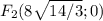 \displaystyle F_2(8\sqrt{14/3} ;0)