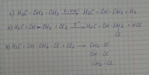 Как из пропана получить 1,2,3-трилорпропан