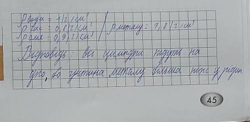 три однакових за об'ємом металевих циліндрів занурили в різні рідини: перший - у воду, другий - у га