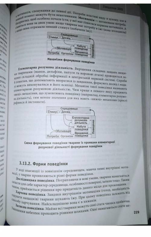 3. Виконайте завдання по ігайте за поведінка тварин. Оберіть будь-яку тварину на вибір може бути дом