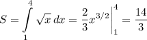 \displaystyle S=\int\limits^4_1 {\sqrt{x} } \, dx = \frac{2}{3} x^{3/2} \bigg |_1^4=\frac{14}{3}