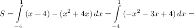 \displaystyle S=\int\limits^1_{-4} {(x+4)-(x^2+4x)} \, dx =\int\limits^1_{-4} {(-x^2-3x+4)} \, dx=