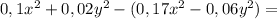 0,1x^{2} +0,02y^2-(0,17x^{2} -0,06y^2)=