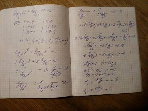 Найдите корень уравнения log x²(81)+ log 3x(27)=2 принадлежащий отрезку [2π;10]. С решением