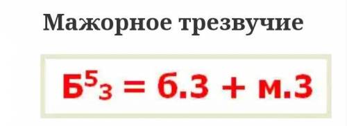 Постройте от звука:до# сексаккорды в верх. Б53,Б6,Б64; М53,М6,М64. .​