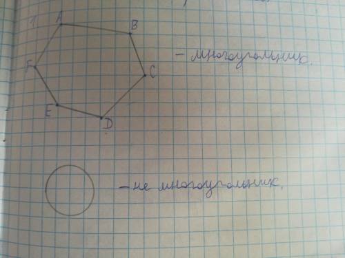 Начерти две фигуры, одна из которых является многоугольником, а другая – нет. Укажи вершины, стороны