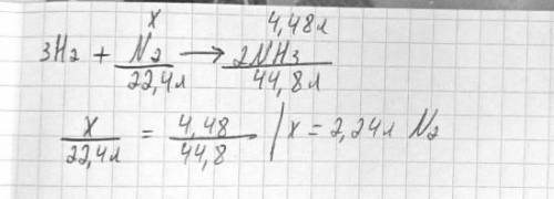 При взаємодії між собою газів водню Н2 та азоту N2 утворюється газ аміак NH3.Обчислітьоб'єм водню та