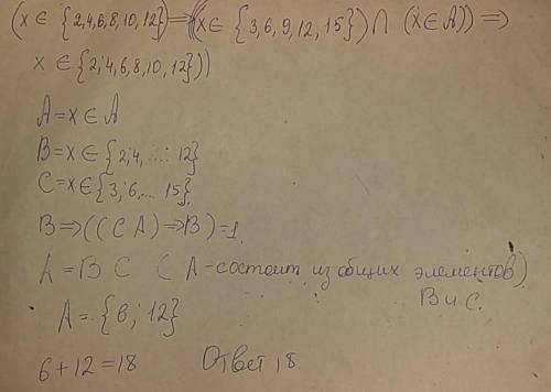 По информатике Элементами множества А являются натуральные числа. Известно, что выражение ( х принад