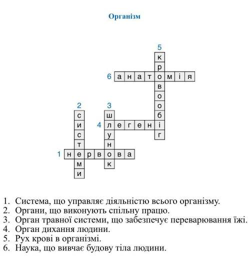 Скласти кросворд про організми (будь-які) на 5-6 запитаннь (з природознавства)До іть, будь ласка.