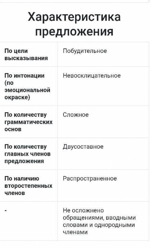 Вальс танцевали долго, его можно было прерывать, присаживаться и потом снова включаться в очередной