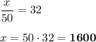 \dfrac{x}{50} = 32\\\\x = 50\cdot 32 = \bf{1600}