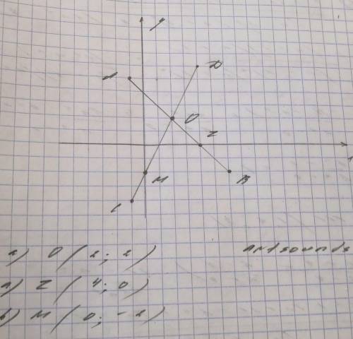 (4) 6. Отметьте на координатной плоскости точки А (-1;5), В (6;-2).С (-1;-4), D (46).а) Проведите пр