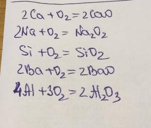 Допишіть рівняння реакцій, розставте індекси та коефіцієнти: А) Са + O2,Б) Na + O2, В)Si(4)+O2 Г) Ba