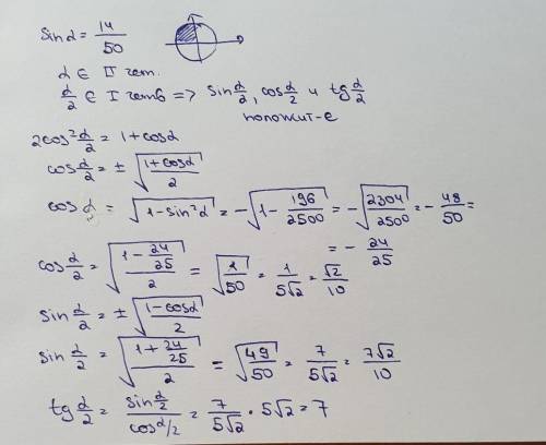 Найдите значения: sina/2 cosa/2 tga/2 ctga/2 если sina14/50 и P/2<a<P​