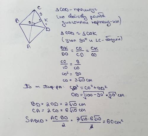 Найдите площадь ромба ABCD ​