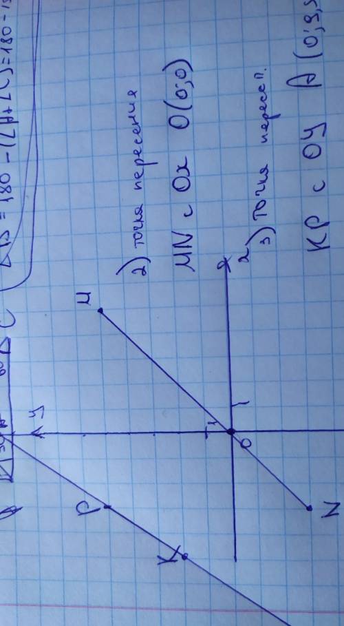 7. Отметьте на координатной плоскости точки M(5;5), N(-3;-3), K(-5;2) и P(-3,5) 1) Проведите прямые