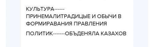 Заполните схему, показав значение образования Казахского ханства. ​