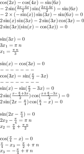 \cos(2x) - \cos(4x) = \sin(6x) \\ - 2 \sin( \frac{2 x- 4x}{2} ) \sin( \frac{2x + 4x}{2} ) = \sin(6x) \\ - 2 \times ( - \sin(x)) \sin(3x) - \sin(6x) = 0 \\ 2 \sin(x) \sin(3x) - 2\sin(3x) \cos(3x) = 0 \\ 2\sin(3x) ( \sin(x) - \cos(3x) ) = 0 \\ \\ \sin(3x) = 0 \\ 3x_1 = \pi \: n \\ x_1 = \frac{\pi \: n}{3} \\ \\ \sin(x) - \cos(3x) = 0 \\ - - - - - - - \\ \cos(3x) = \sin( \frac{\pi}{2} - 3x ) \\ - - - - - - - - \\ \sin(x) - \sin( \frac{\pi}{2} - 3x) = 0 \\ 2 \sin( \frac{x - \frac{\pi}{2} + 3x }{2} ) \cos( \frac{x + \frac{\pi}{2} - 3x }{2} ) = 0 \\ 2 \sin( 2x - \frac{\pi}{4} ) \cos( \frac{\pi}{4} - x) = 0 \\ \\ \sin(2x - \frac{\pi}{4} ) = 0 \\ 2x_2 - \frac{\pi}{4} = \pi \: n \\ x_2 = \frac{\pi}{8} + \frac{\pi \: n}{2} \\ \\ \cos( \frac{\pi}{4} - x) = 0 \\ \frac{\pi}{4} - x_3 = \frac{\pi}{2} + \pi \: n \\ x_3= - \frac{\pi}{4} + \pi \: n