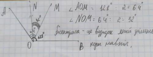 OM бісектриса кута AOB:ON-бісектриса кута AOМ знайдіть кут NOM ЯКЩО кут AOB-128°​