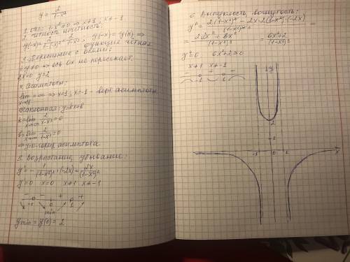 1. Провести полное исследование функций и построить график. y =2/1- x^2