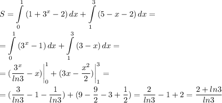 \displaystyle S=\int\limits^1_0 {(1+3^x-2)} \, dx +\int\limits^3_1 {(5-x-2)} \, dx=\\\\=\int\limits^1_0 {(3^x-1)} \, dx+\int\limits^3_1 {(3-x)} \, dx =\\\\=(\frac{3^x}{ln3}-x) \bigg|^1_0+(3x-\frac{x^2}{2}) \bigg|^3_1=\\\\=(\frac{3}{ln3}-1-\frac{1}{ln3})+(9-\frac{9}{2}-3+\frac{1}{2})=\frac{2}{ln3}-1+2=\frac{2+ln3}{ln3}