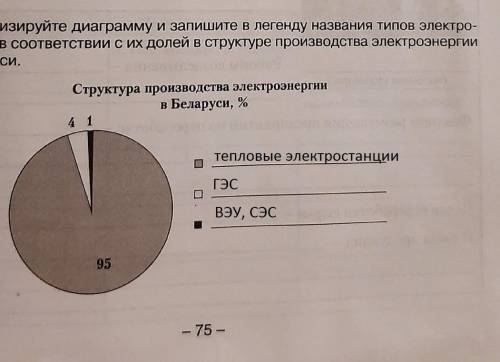 Самостоятельная работа номер 5 по географии 9 класс. 3 задания​