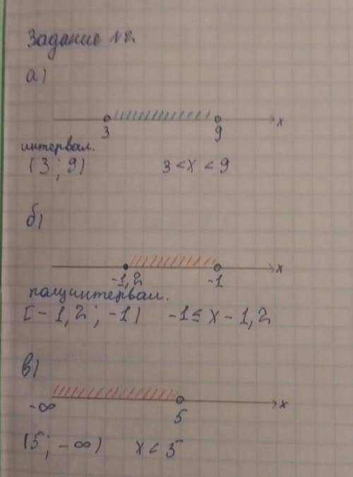 запишите в виде неравенства и в виде числового промежутка множество, изабраженое на координатной пря