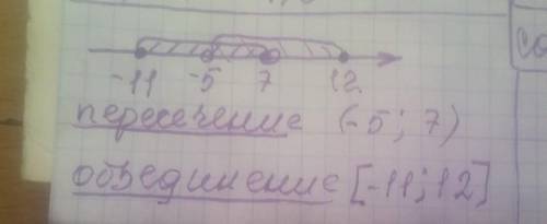 Найти объединение и пересечение числовых промежутков: [-11;7) и (-5; 12]