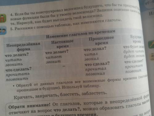 Надо определить вид время спряжение лицо число род Надели- Налетит Посрывает- Глядишь- Одолевают-