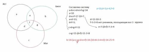 В классе 34 ученика. Каждый их них посещает хотя бы один кружок. 17 учеников посещают исторический к