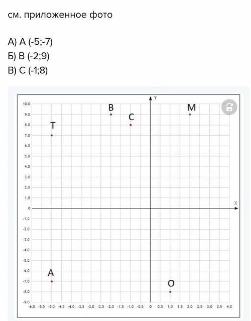 3.даны точки:О(1;-8),Т(-5;7),М(2;9). Не выполняя построений, найдите: А) координаты точки А, симметр