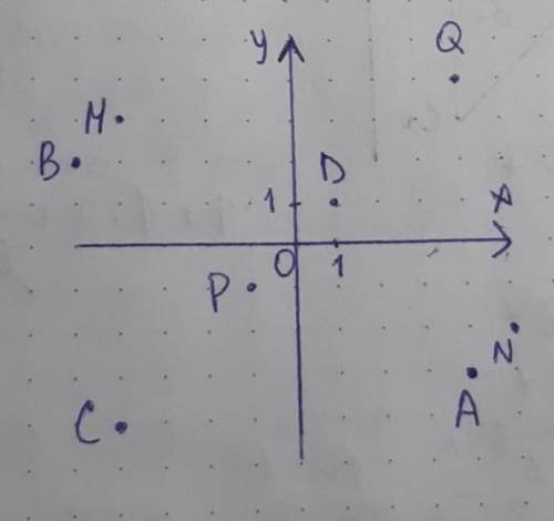 1136 задание по математике 6 класс​