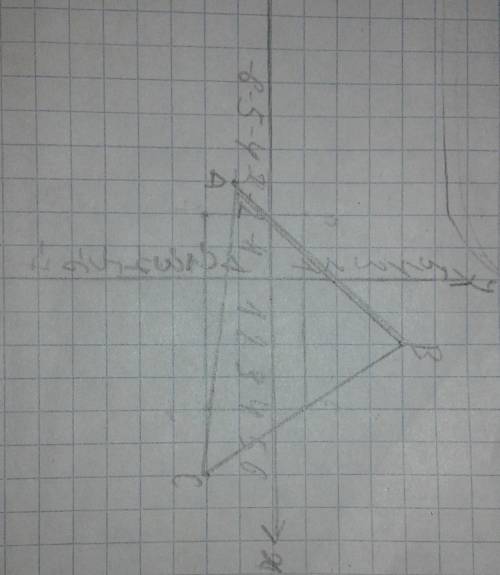 На координатной плоскости постройте: 1) треугольник по его вершинам: A(-3; -1); В(2; 4) и C(6; -2);2