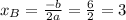 x_{B}=\frac{-b}{2a}=\frac{6}{2}=3