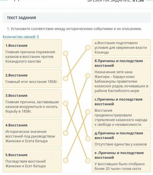 1. Установите соответствие между историческими событиями и их описанием.​