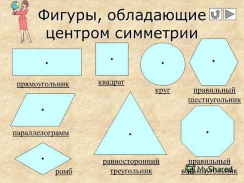 Из фигур выберите ту, которая имеет: 1) и центр, и ось симметрии; 2) ось симметрии, но не имеет цент