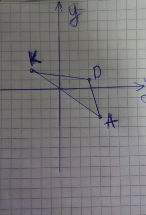 6. Отметьте на координатной плоскости точки    A(4;–3), K(–3;2), D(3;1).   Постройте треугольник A1K