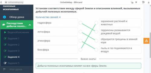 OP 3. Установи соответствие между сферой Землн и описаннем влияний,вызываемых добычей полезных ископ