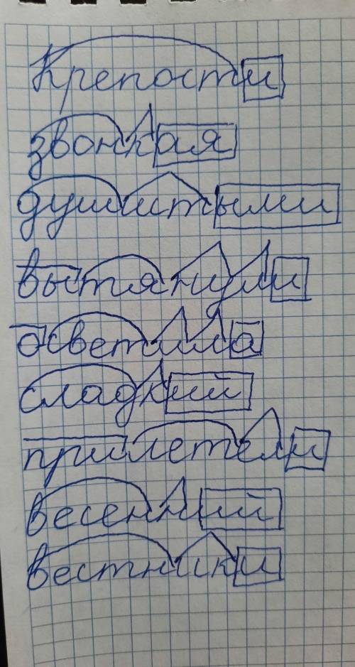 4-класс РАЗОБРАТЬ СЛОВА ПО СОСТАВУ ДАМ 10.БАЛОВ​