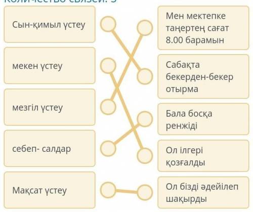 Тапсырма. Үстеулерді мағынасына қарай дұрыс сәйкестіріңдерКоличество связей: 5Сын-қимыл үстеуМен мек