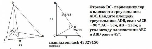 Відстань від точки S до сторони квадрата ABCD дорівнює 4√5 см, а радіус кола, виписаного в цей квадр