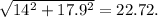 \sqrt{14^2+17.9^2} = 22.72.