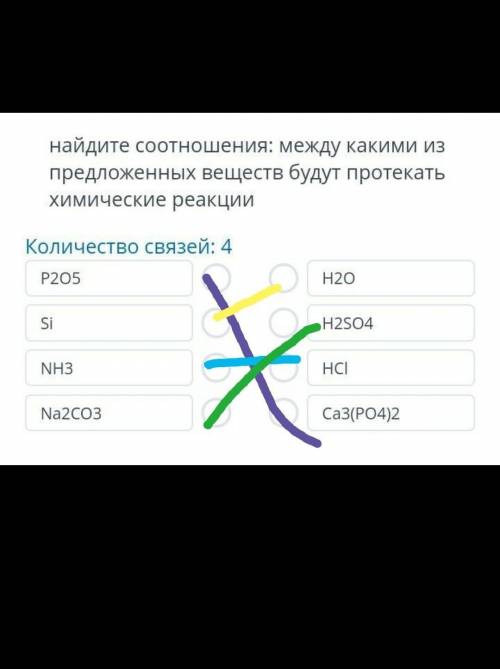 найдите соотношения: между какими из предложенных веществ будут протекать химические реакции очень н