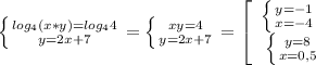 \left \{ {{log_{4}(x*y) =log_{4}4 } \atop {y=2x+7}} \right. =\left \{ {{xy=4} \atop {y=2x+7} \right. =\left[\begin{array}{ccc}\left \{ {{y=-1} \atop {x=-4}} \right. \left \\\left \{ {{y=8} \atop {x=0,5}} \right. \end{array}