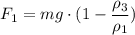 F_1 = mg\cdot (1- \dfrac{\rho_3}{\rho_1} )