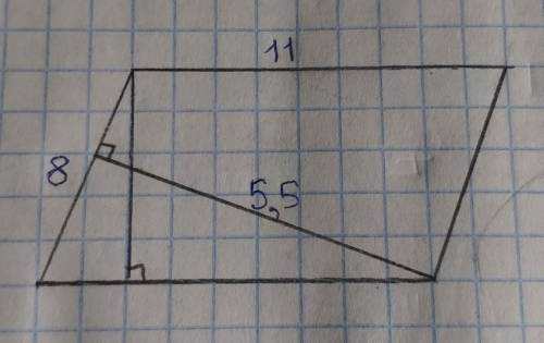 Соседние стороны параллелограмма 8 см и 11 см.Найдите вторую высоту параллелограмма,если высота пров