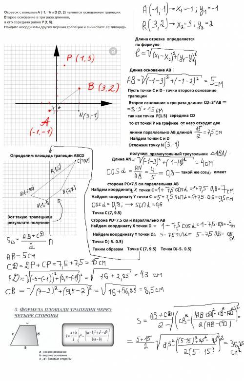 , с решением задачи Отрезок с концами A (−1, −1) и B (3, 2) является основанием трапеции. Второе осн