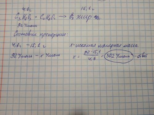 сколько грамм жира трибутирата образуется при взаимодействии 4,6 г глицерина с масляной кислотой ДАЙ