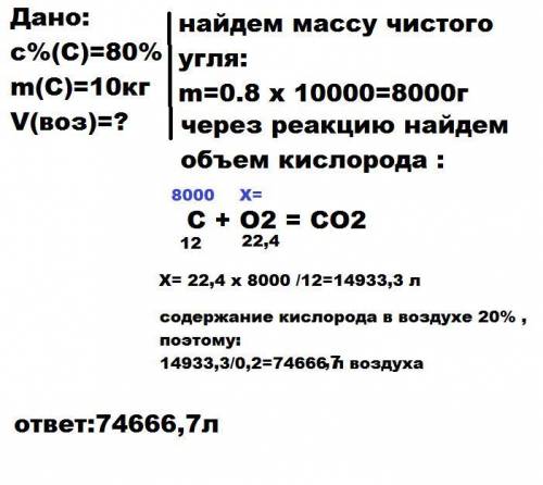 Химия. Сделать задание 1. Сделать задание 1.1 Сделать задание 2. 1. Сколько литров углекислого газа