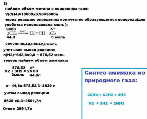 Химия. Сделать задание 3). Сделать задание 4). Сделать задание 1. 3) Составьте схему производства ам